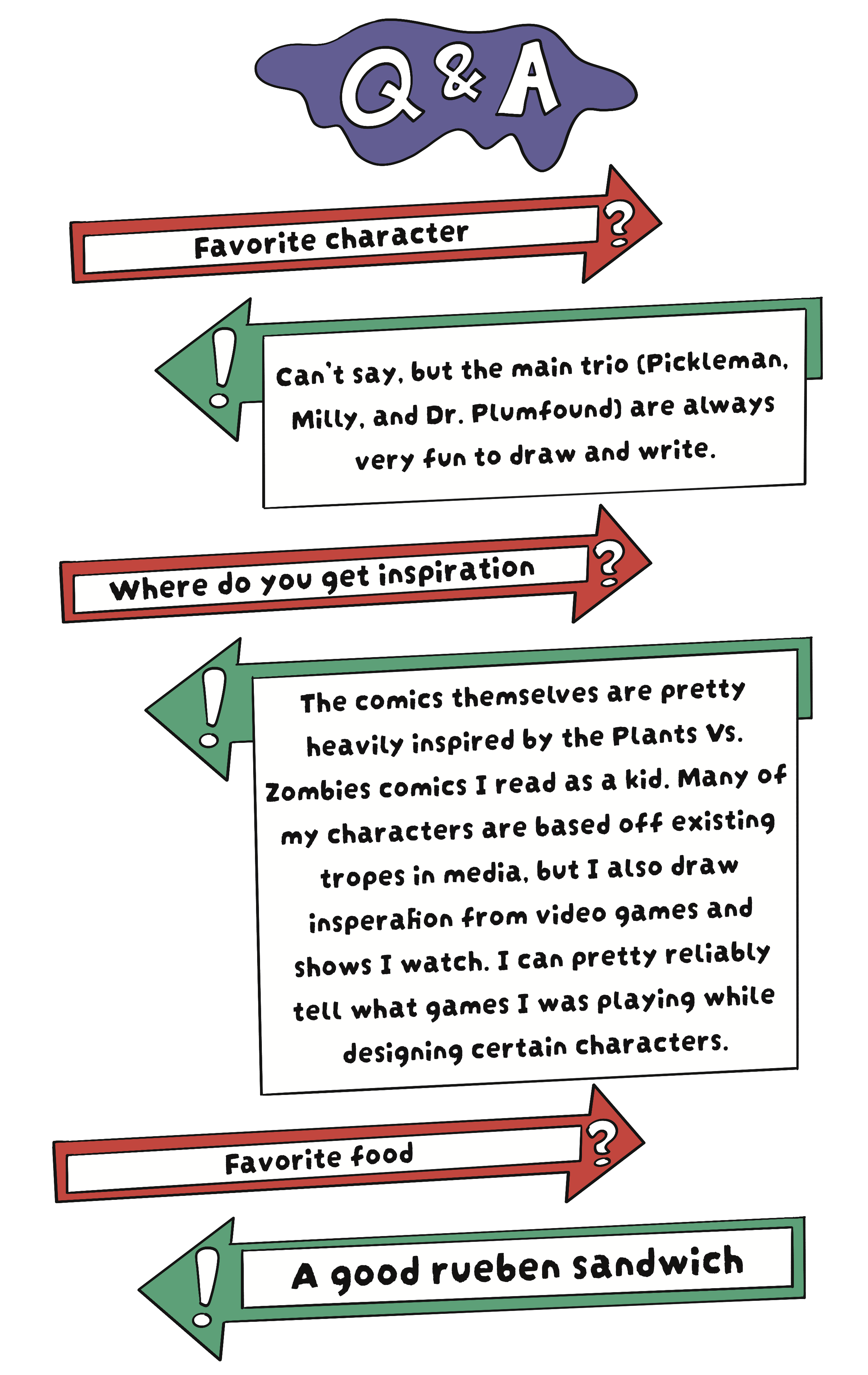 Q&A: Favorite character? The main trio (Pickleman, Milly, and Dr. Plumfound). Where do you get inspiration? Plants Vs. Zombies comics, video games, and shows. Favorite food? A good rueben sandwich.